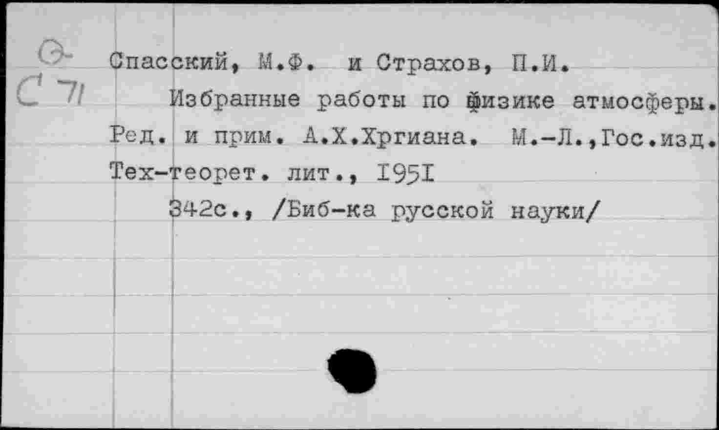 ﻿Спасский, М.Ф. и Страхов, II.И.
Избранные работы по физике атмосферы. Род. и прим. А.Х.Хргиана. М.-Л.,Гос.изд. Тех-теорет. лит., 1951
342с., /Биб-ка русской науки/